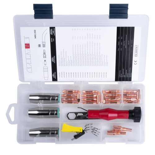 MIG BOX STANDARD 250 Pro MB25 części eksploatacyjne